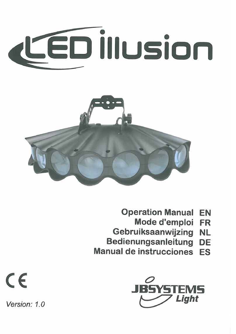 JB Systems LED Illusion Manual de usuario
