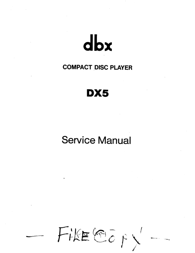 dbx DX5 Manual de usuario