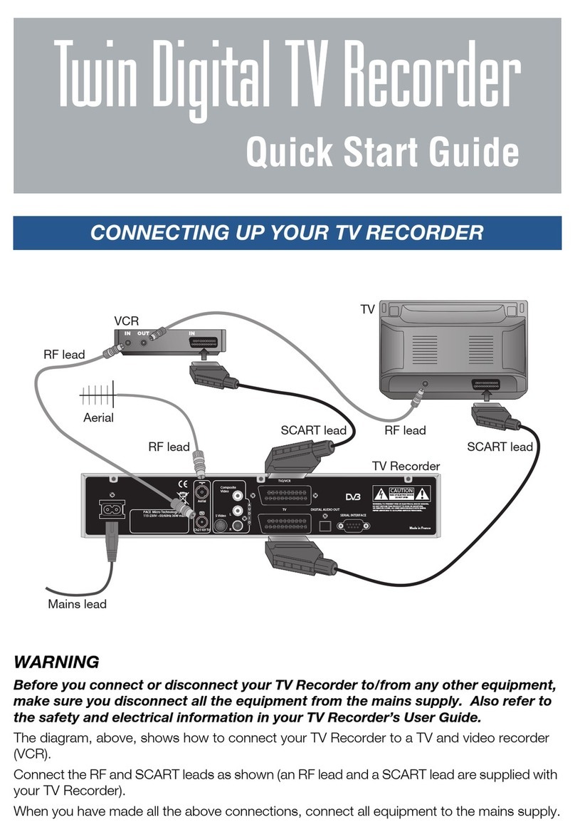 Pace Twin Manual de usuario
