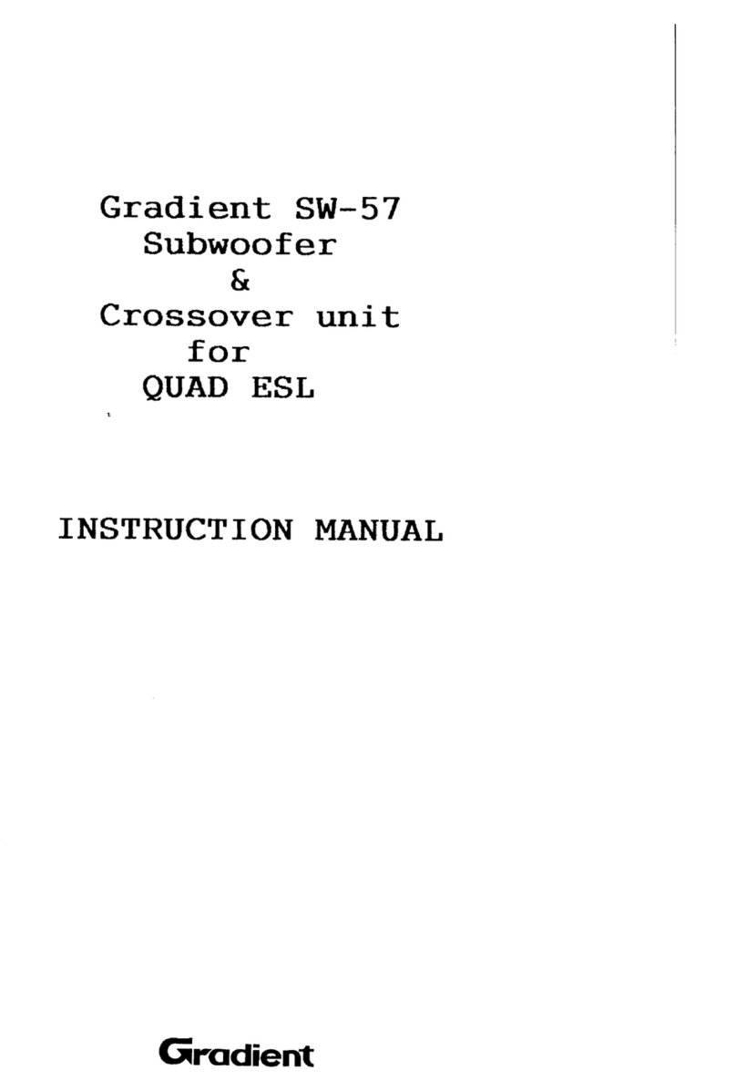 Gradient SW-57 Manual de usuario