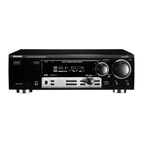 Philips FR-975 Manual de usuario