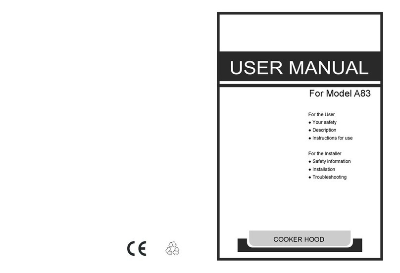 Premier Range A83 Manual de usuario