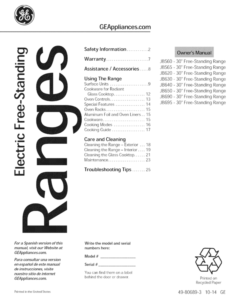 GE JBS60 Manual de usuario
