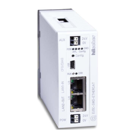 hilscher EU5C-SWD-ETHERCAT Manual de usuario hilscher EU5C-SWD-ETHERCAT Manual de usuario