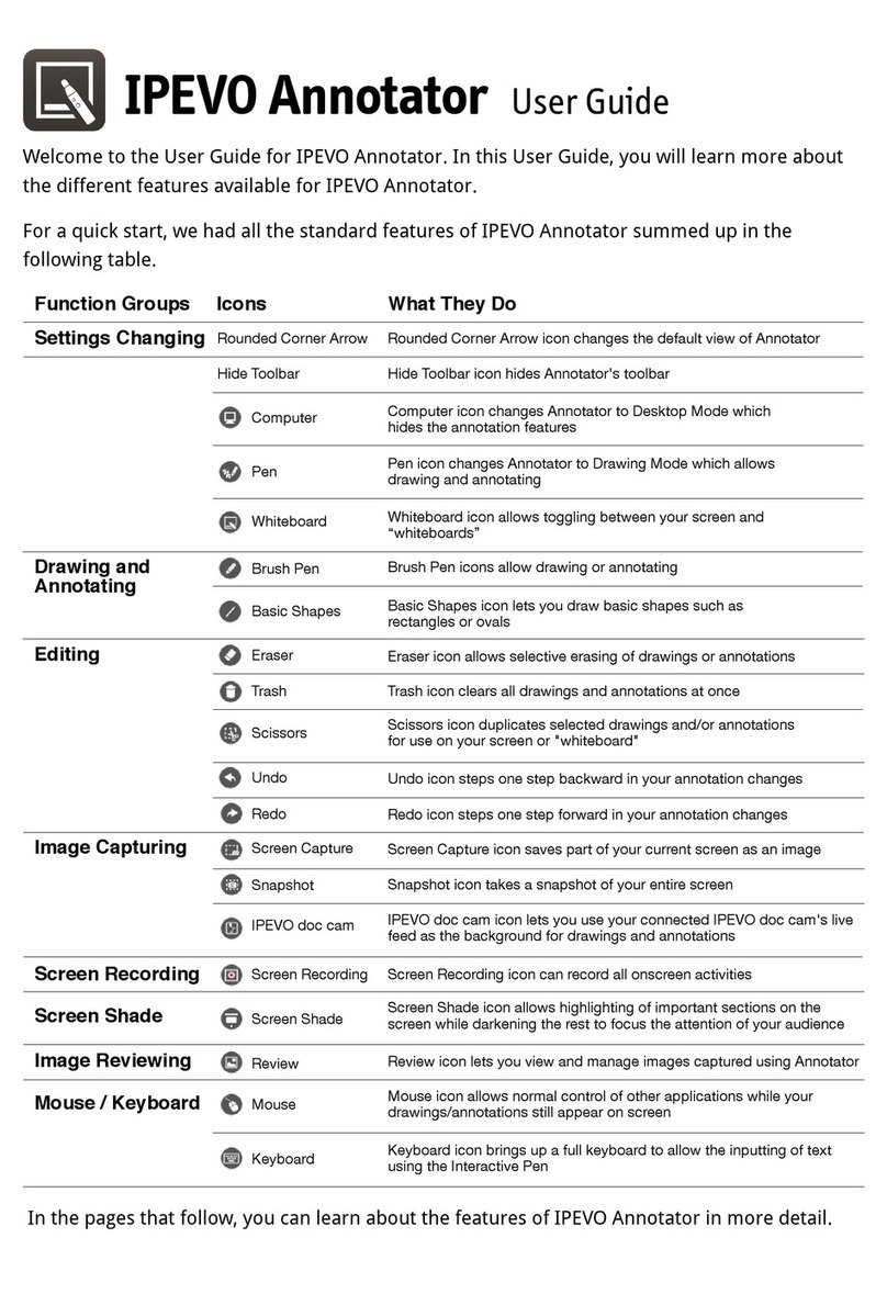 Ipevo Annotator Manual de usuario