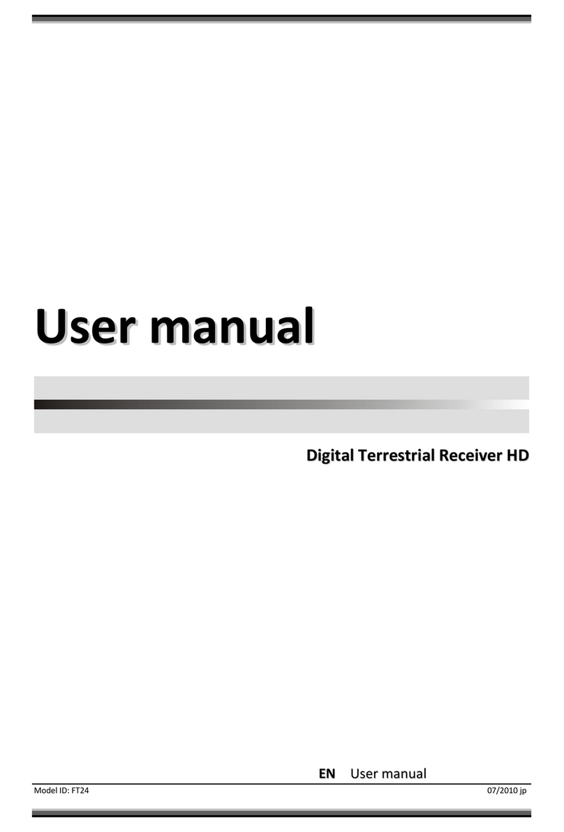 Globo FT24 Manual de usuario