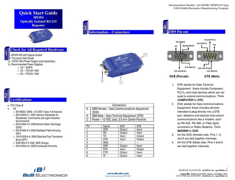 B&B Electronics 9POP4 Manual de usuario