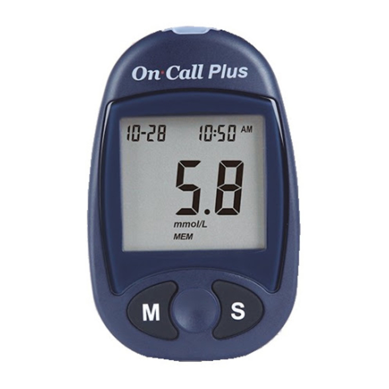 ONCALL Plus Manual de usuario