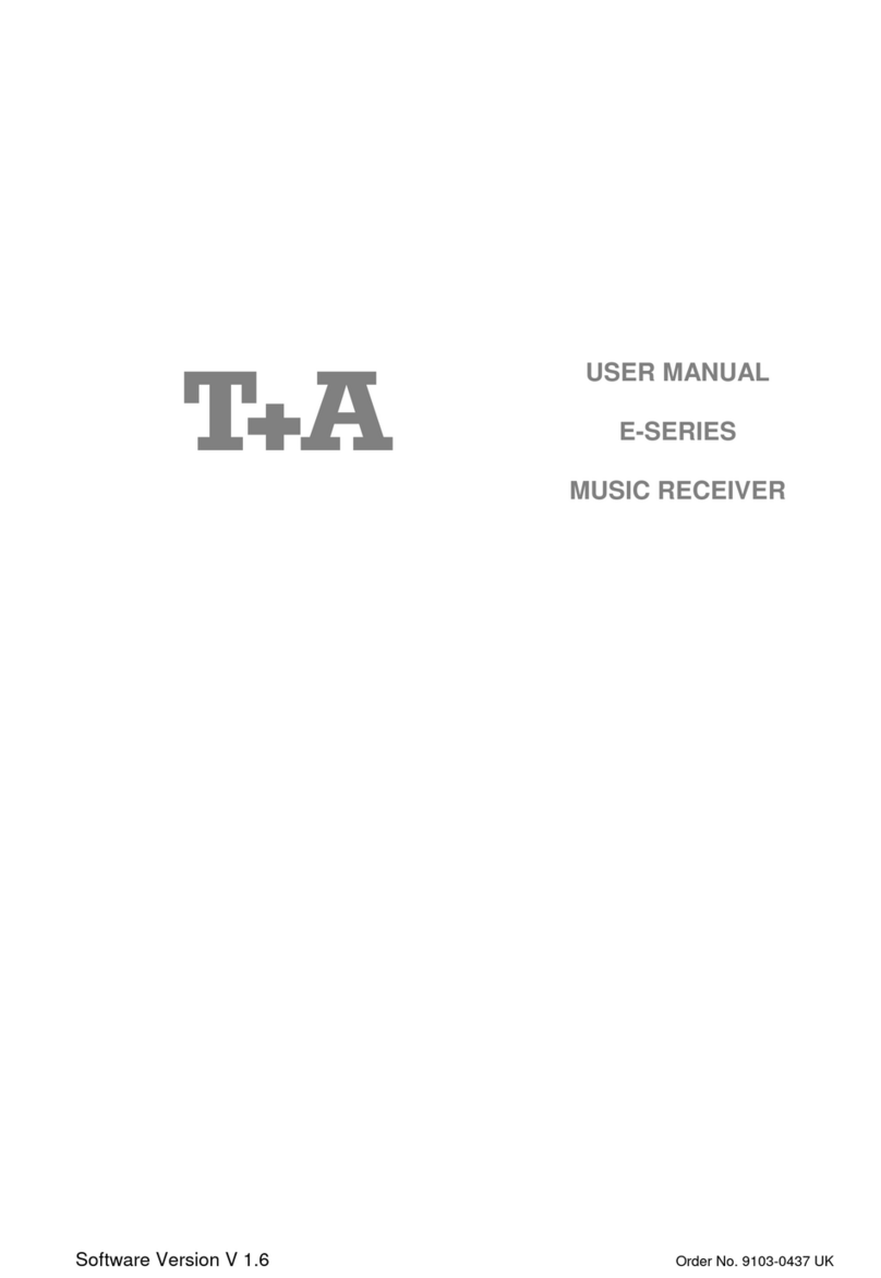 T+A Elektroakustik E-SERIES Manual de usuario