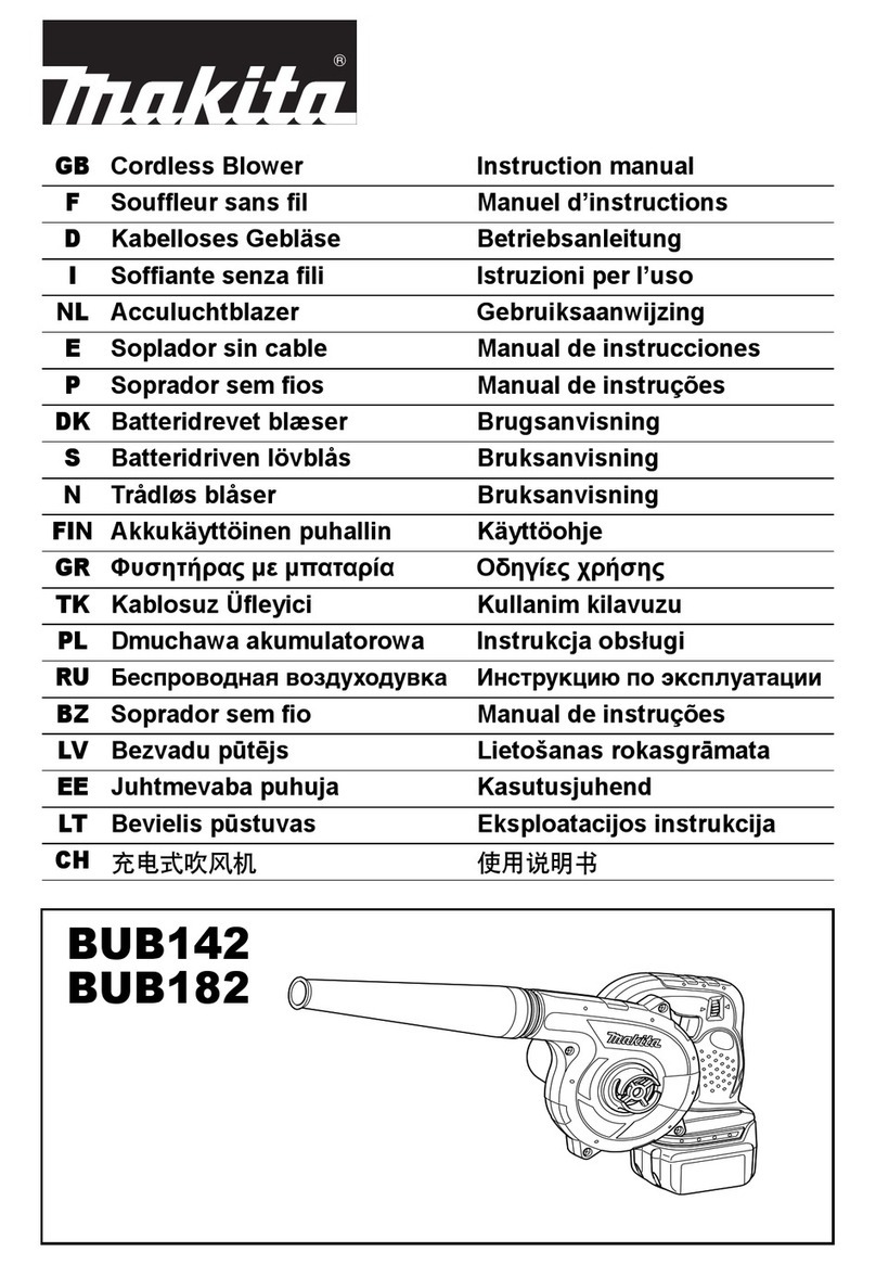 Makita BUB142 Manual de usuario