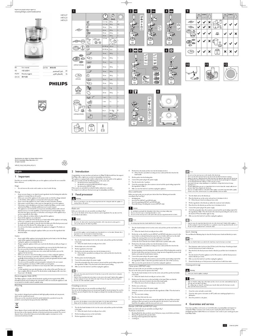 Philips HR7627 Manual de usuario