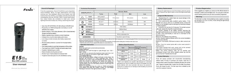 Fenix E15 Manual de usuario