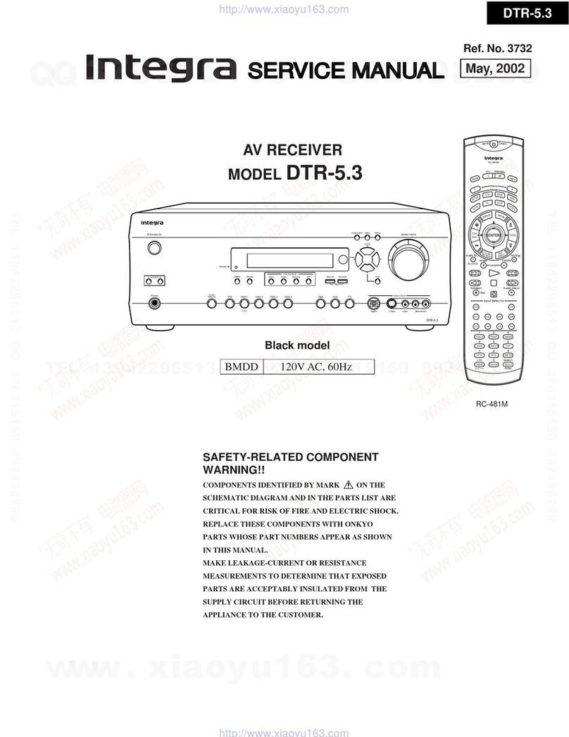 Integra DTR-5.3 Manual de usuario