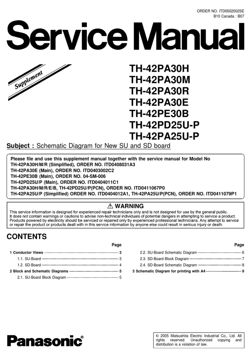 Panasonic TH-42PA30E Manual de usuario