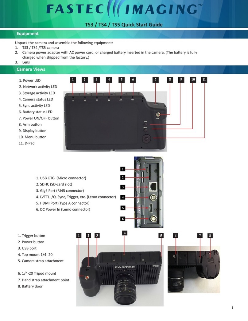 Fastec TS3 Manual de usuario