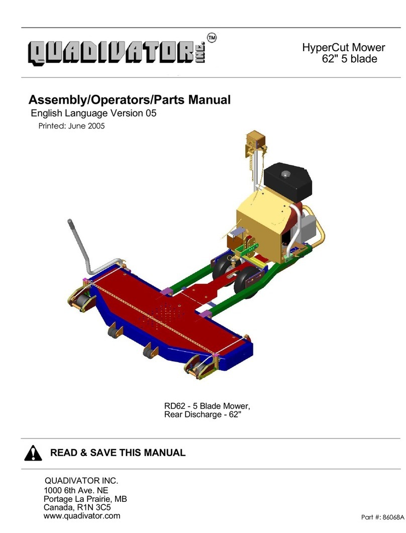 Quadivator HyperCut RD62 Manual de usuario