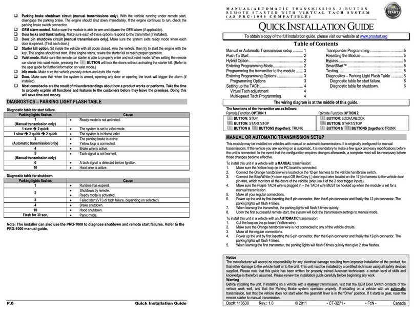 ProStart CT-3271 Manual de usuario