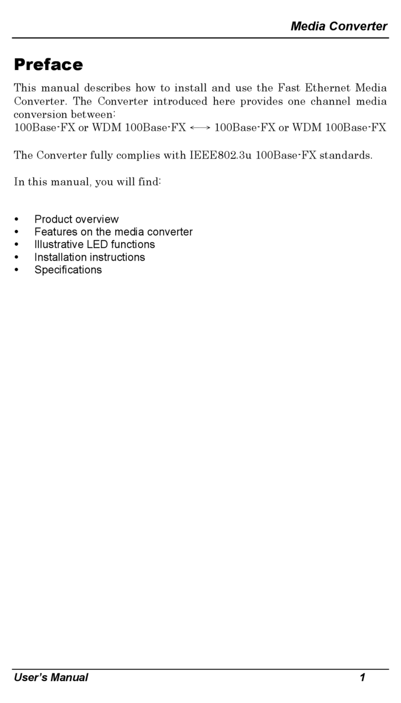 EtherWAN EM120 Manual de usuario