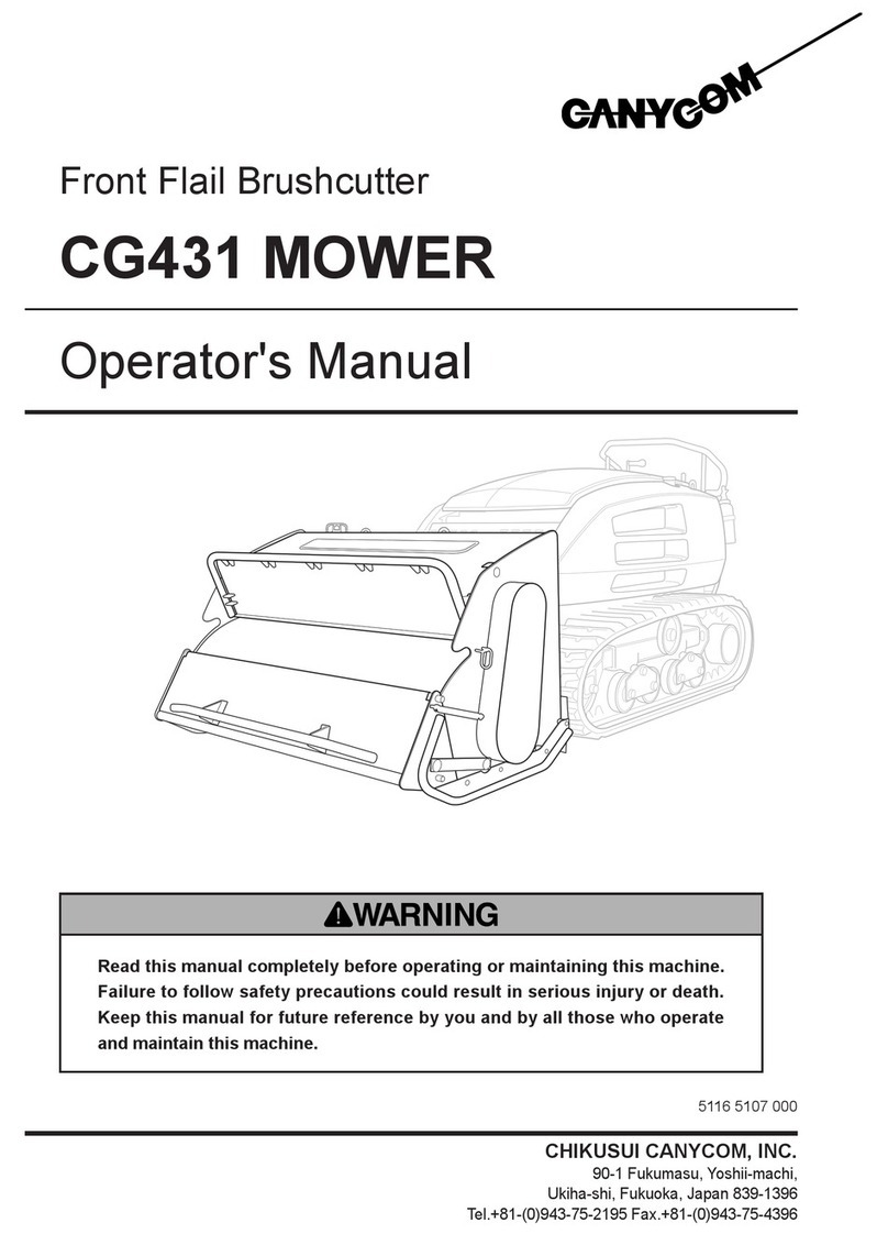 CanyCom CG431 Manual de usuario