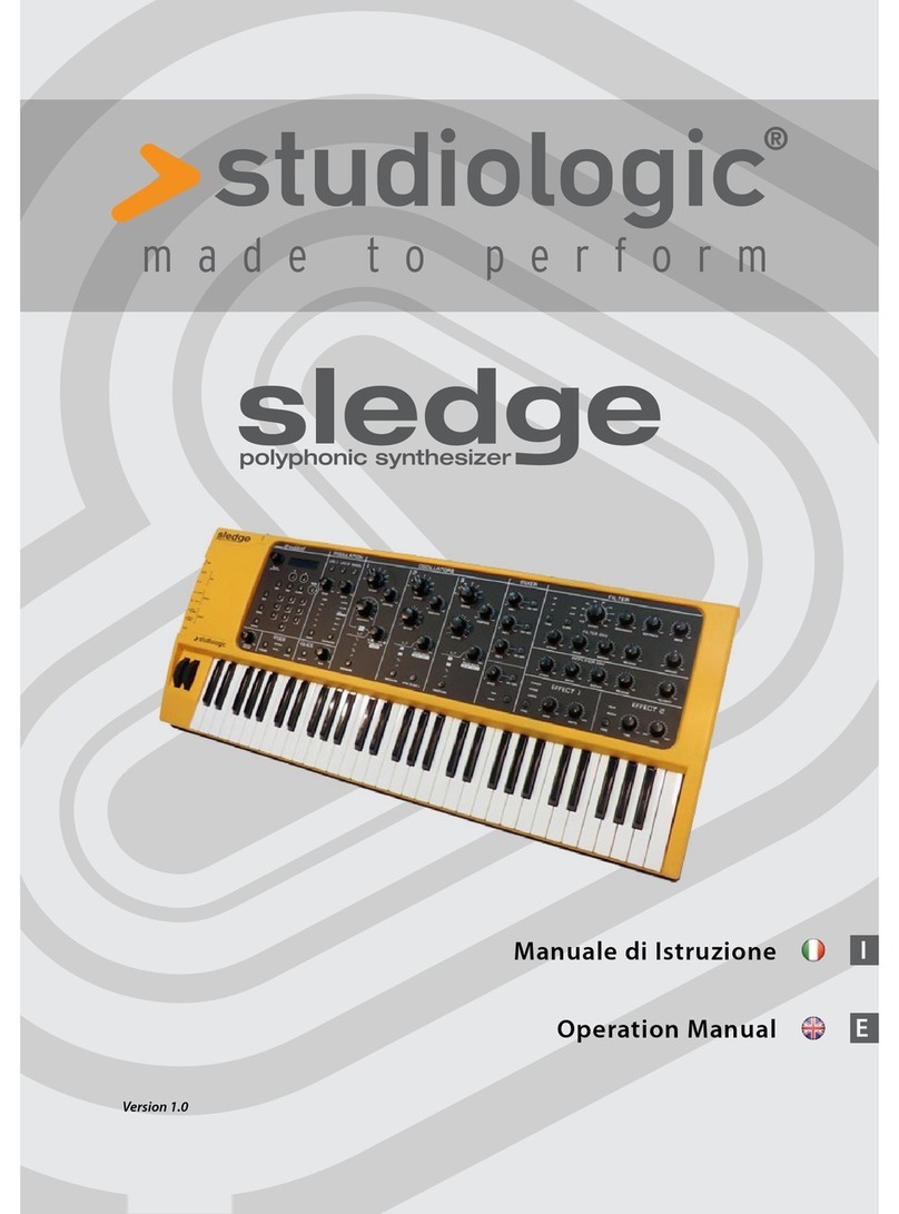 Studio Logic sledge Manual de usuario