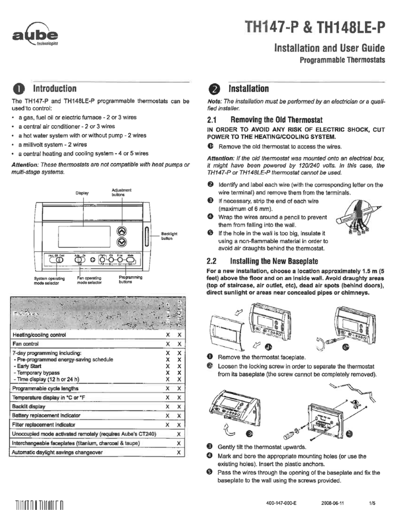 Aube Technologies TH147-P Manual de usuario