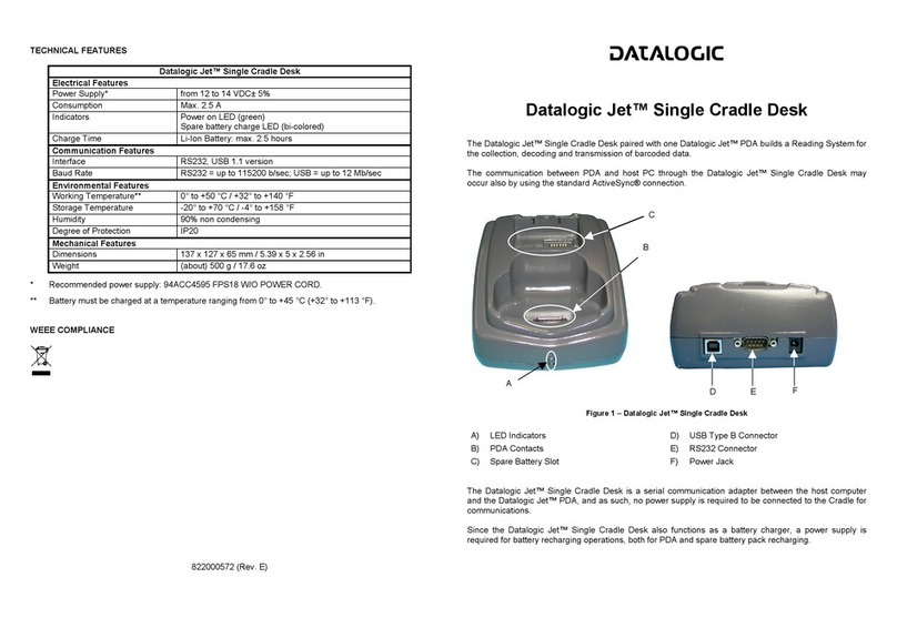 Datalogic Jet Manual de usuario