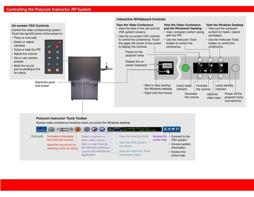 Polycom Instructor RP Manual de usuario