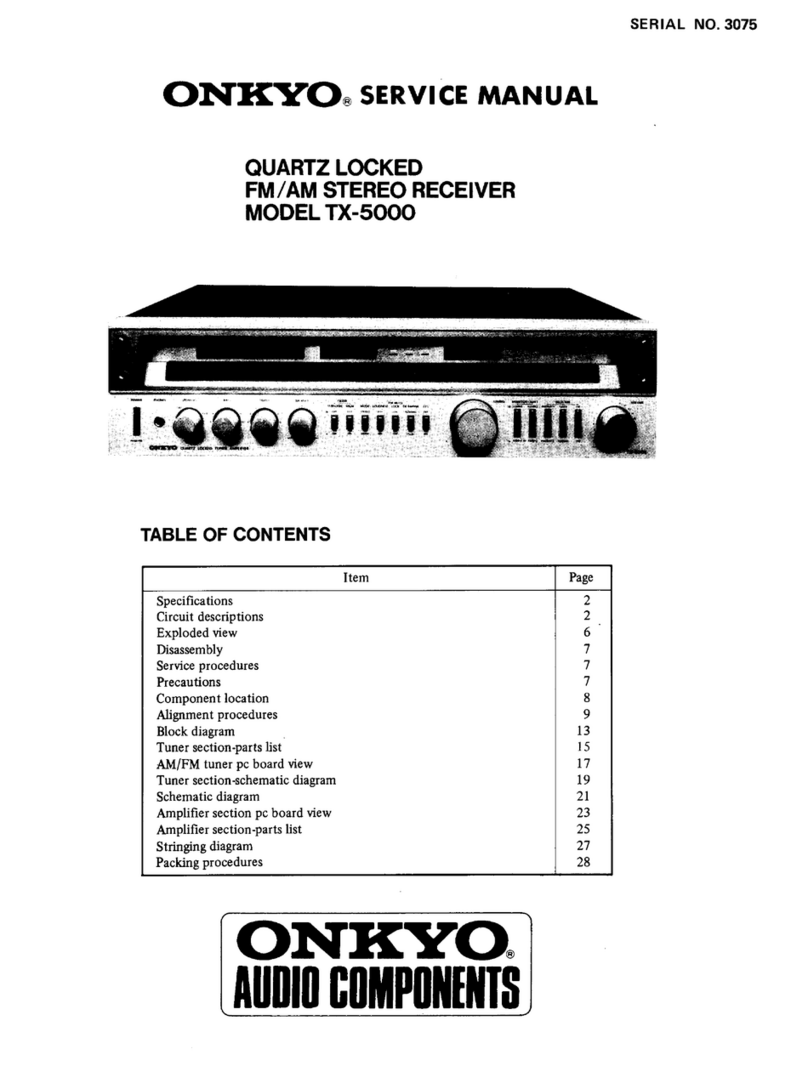 Onkyo TX-5000 Manual de usuario