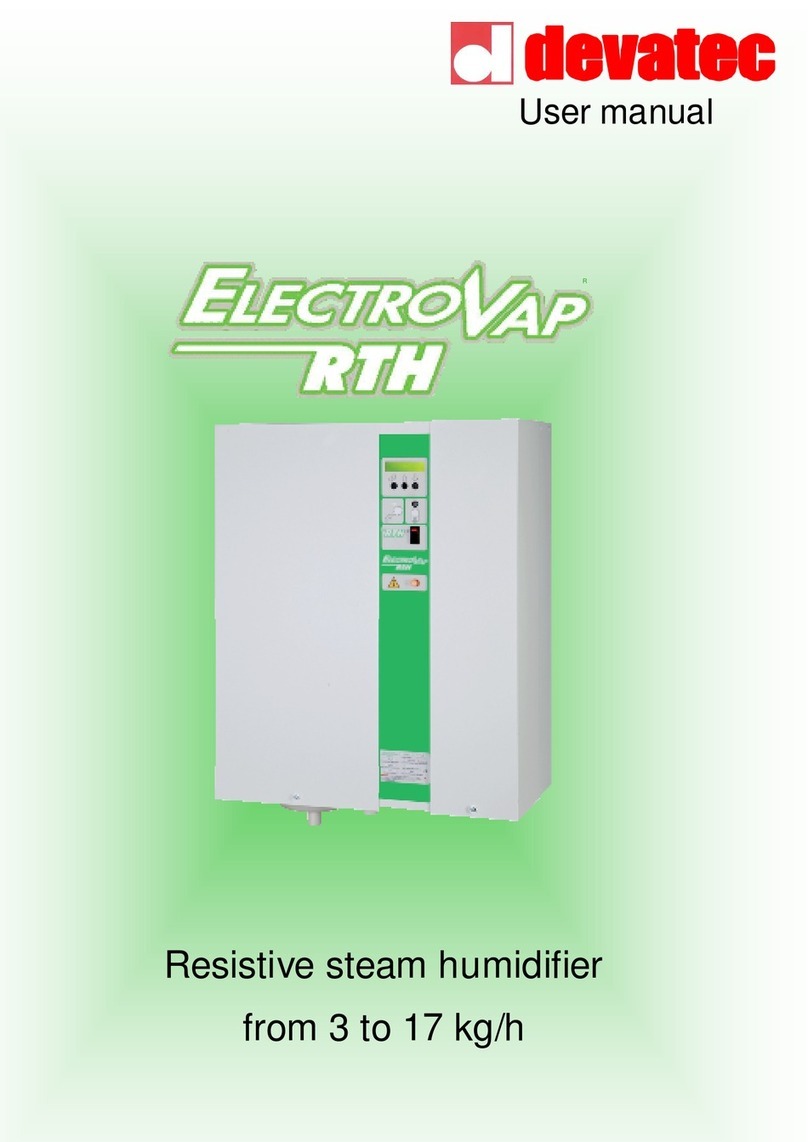 Devatec ELECTROVAP RTH-LC Manual de usuario
