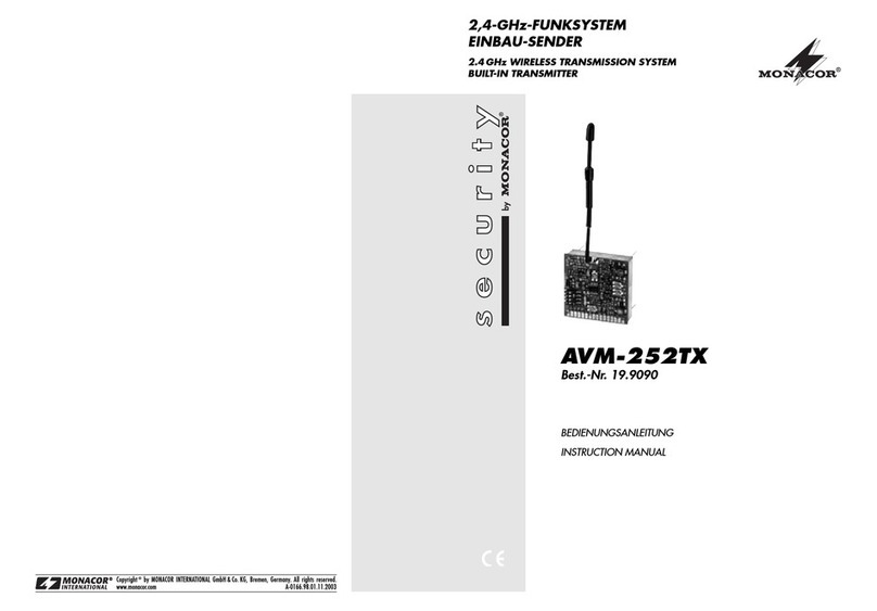 Monacor AVM-252TX Manual de usuario
