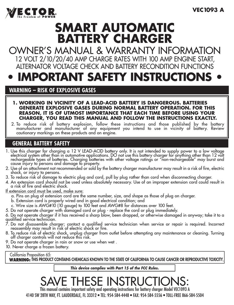 Vector VEC1093 A Manual de instrucciones