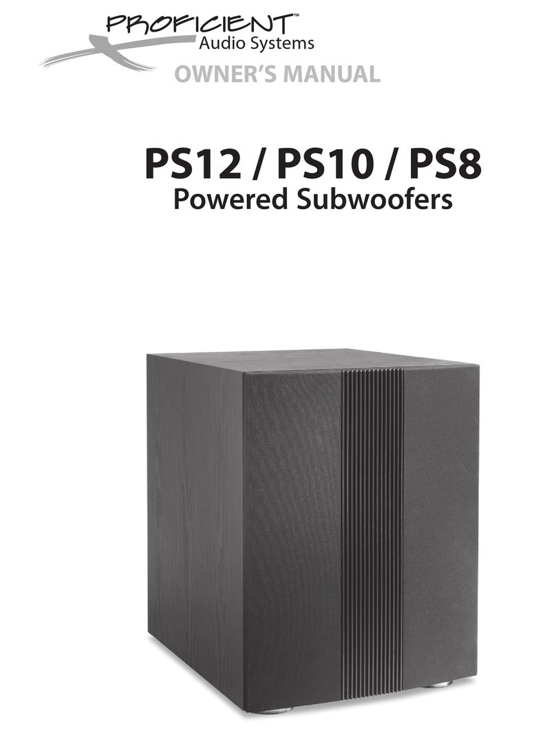 Proficient Audio Systems PS12 Manual de usuario