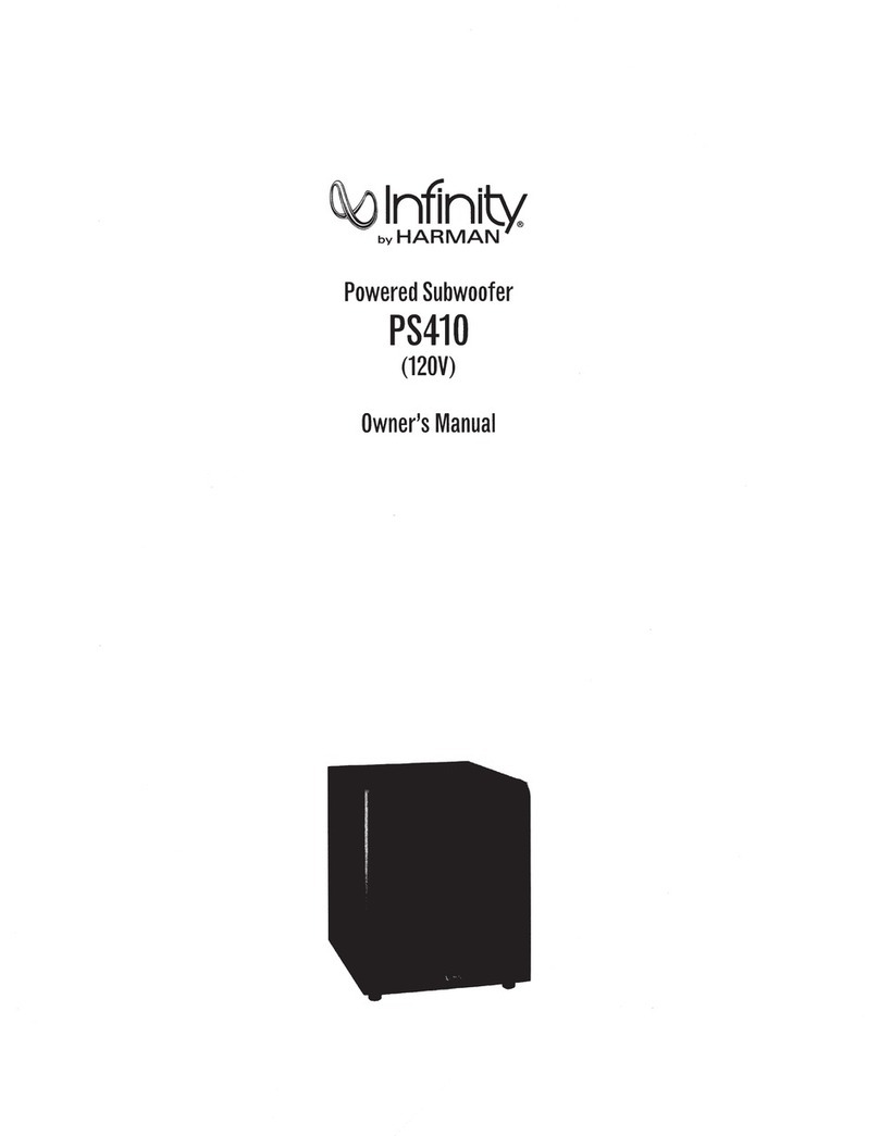Infinity PS410 Manual de usuario