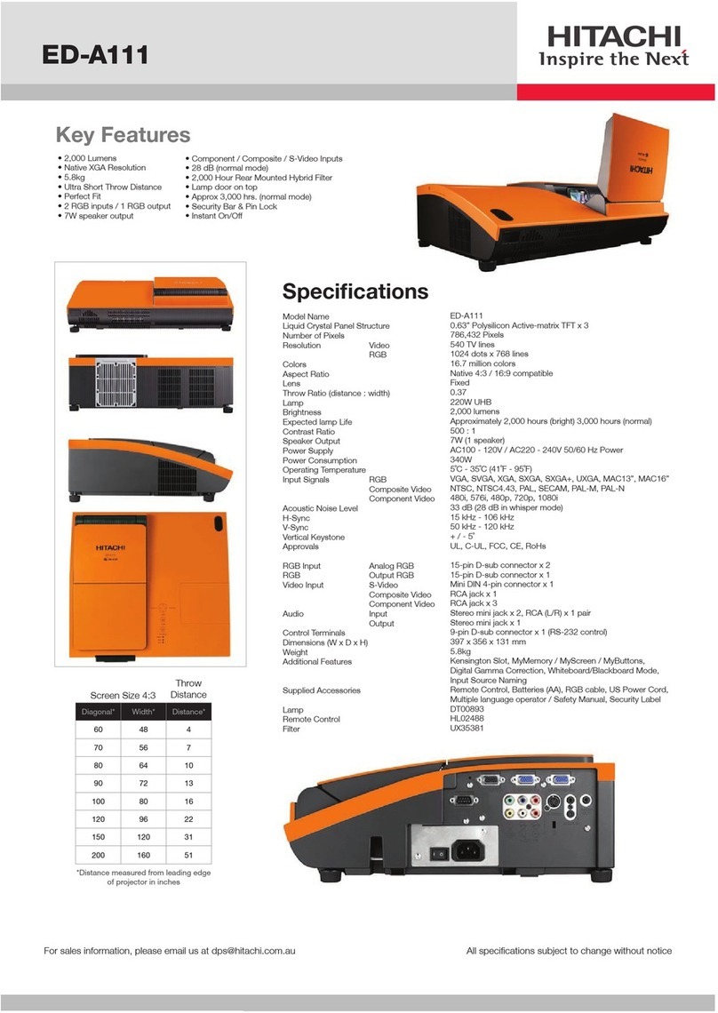 Hitachi Innovate ED-A111 Manual de usuario