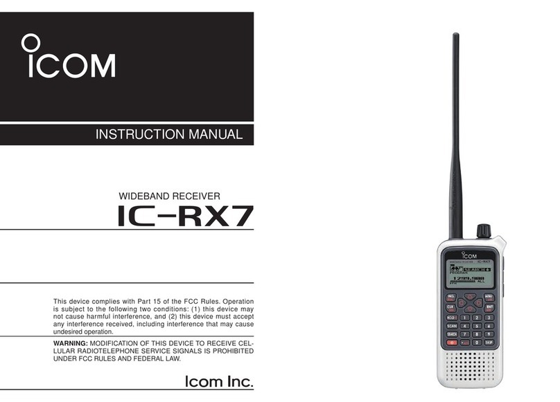 Icom IC-RX7 Manual de usuario