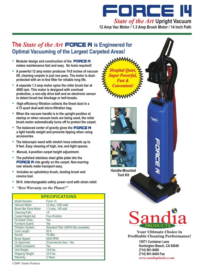 Sandia Plastics Force 14 Manual de usuario