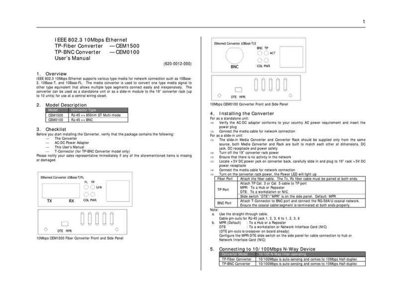 Danpex CEM1500 Manual de usuario