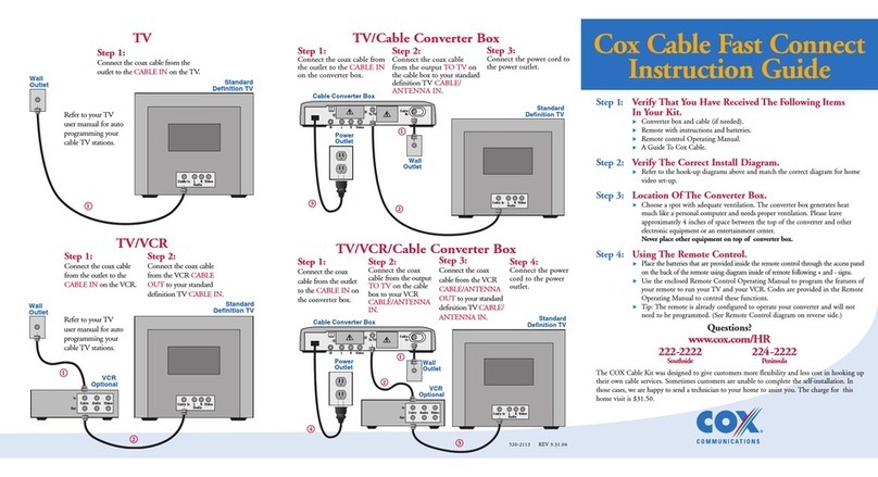 COX Cable Fast Connect Manual COX Cable Fast Connect Manual