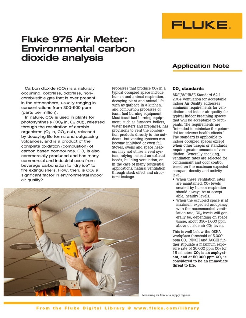 Fluke 975 AirMeter Instrucciones de instalación y funcionamiento