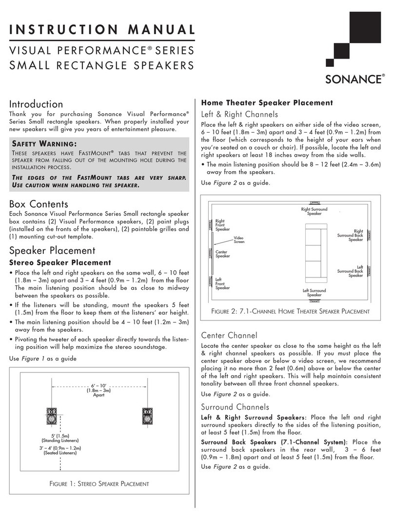 Sonance VISUAL PERFORMANCE SERIES Manual de usuario