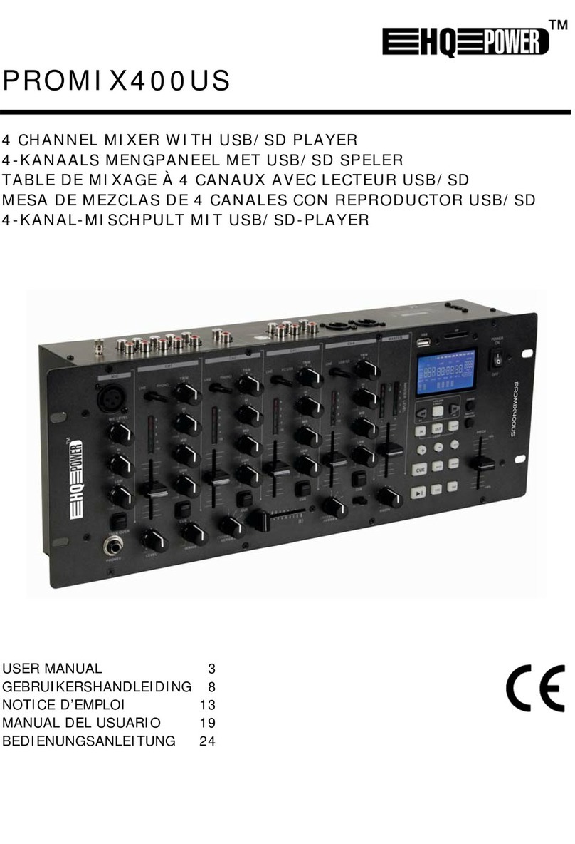 Velleman PROMIX400US Manual de usuario