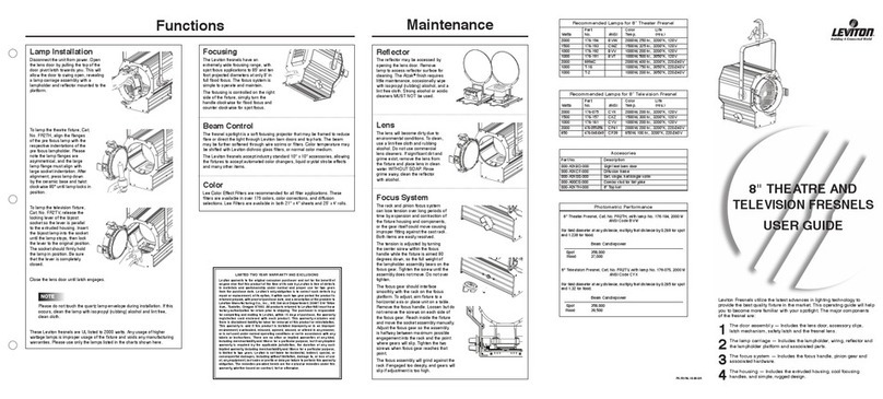 Leviton 8" Manual de usuario