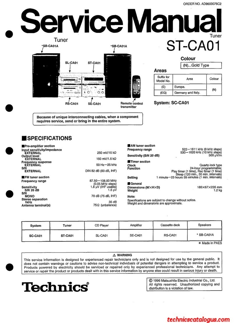 Technics ST-CA01 Manual de usuario