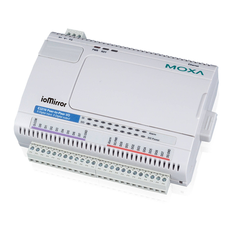 Moxa Technologies ioMirror E3210 Manual de usuario