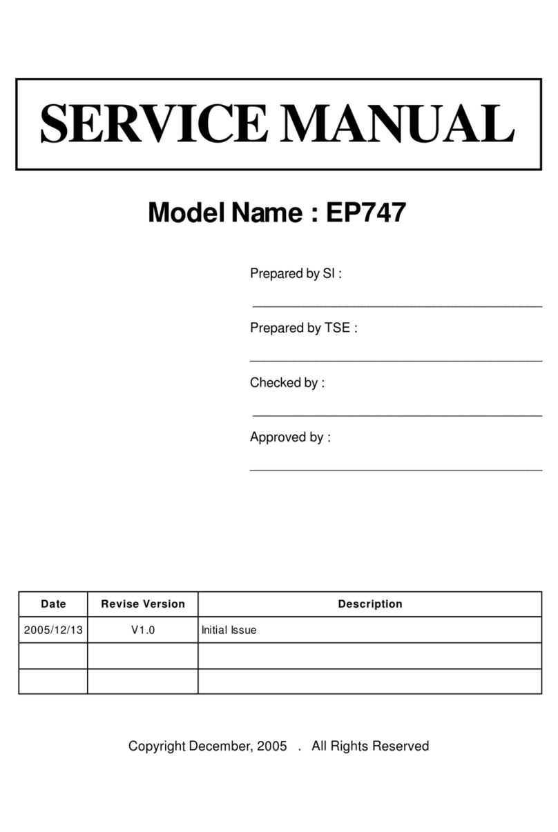 Optoma Optoma EP747 Manual de usuario