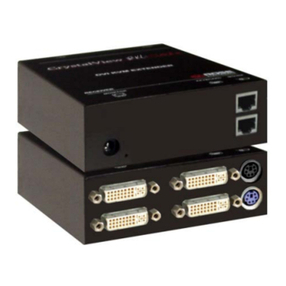 Rose electronics PS/2 Manual de usuario