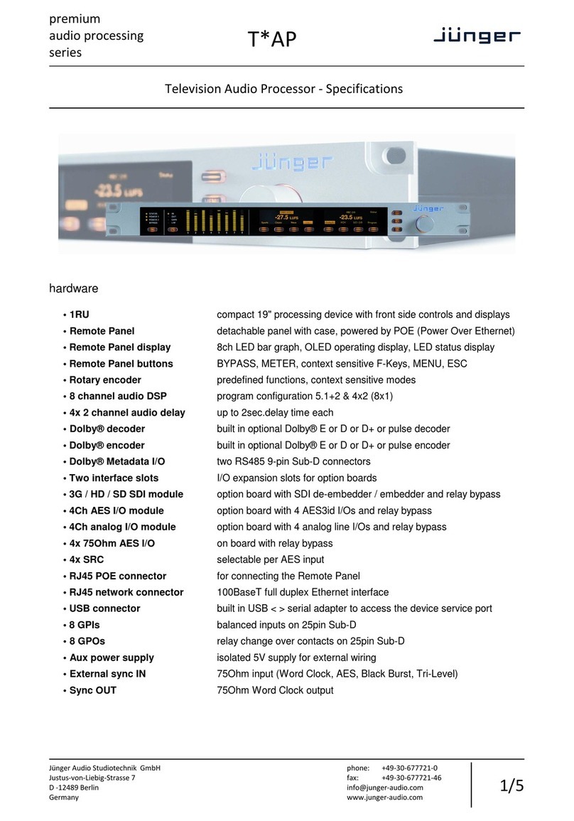 junger T-AP Manual de usuario