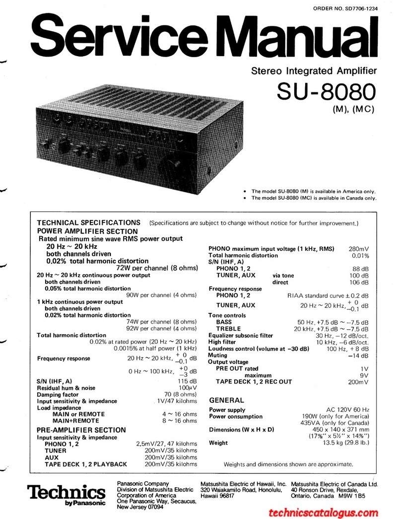 Technics SU-8080 Manual de usuario