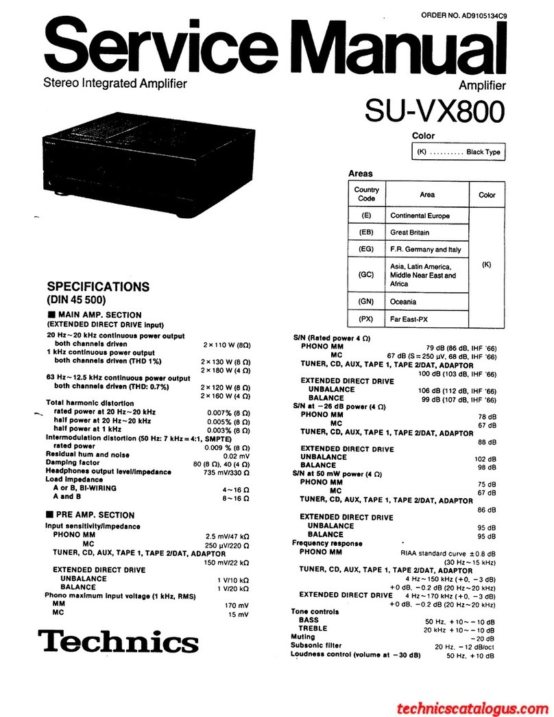 Technics SU-VX800 - service Manual de usuario