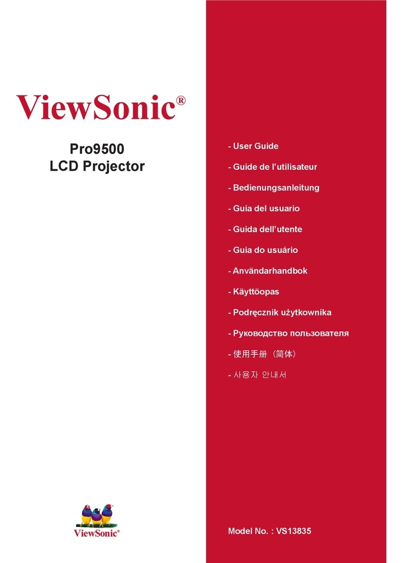 ViewSonic PRO9500 Guía de inicio rápido